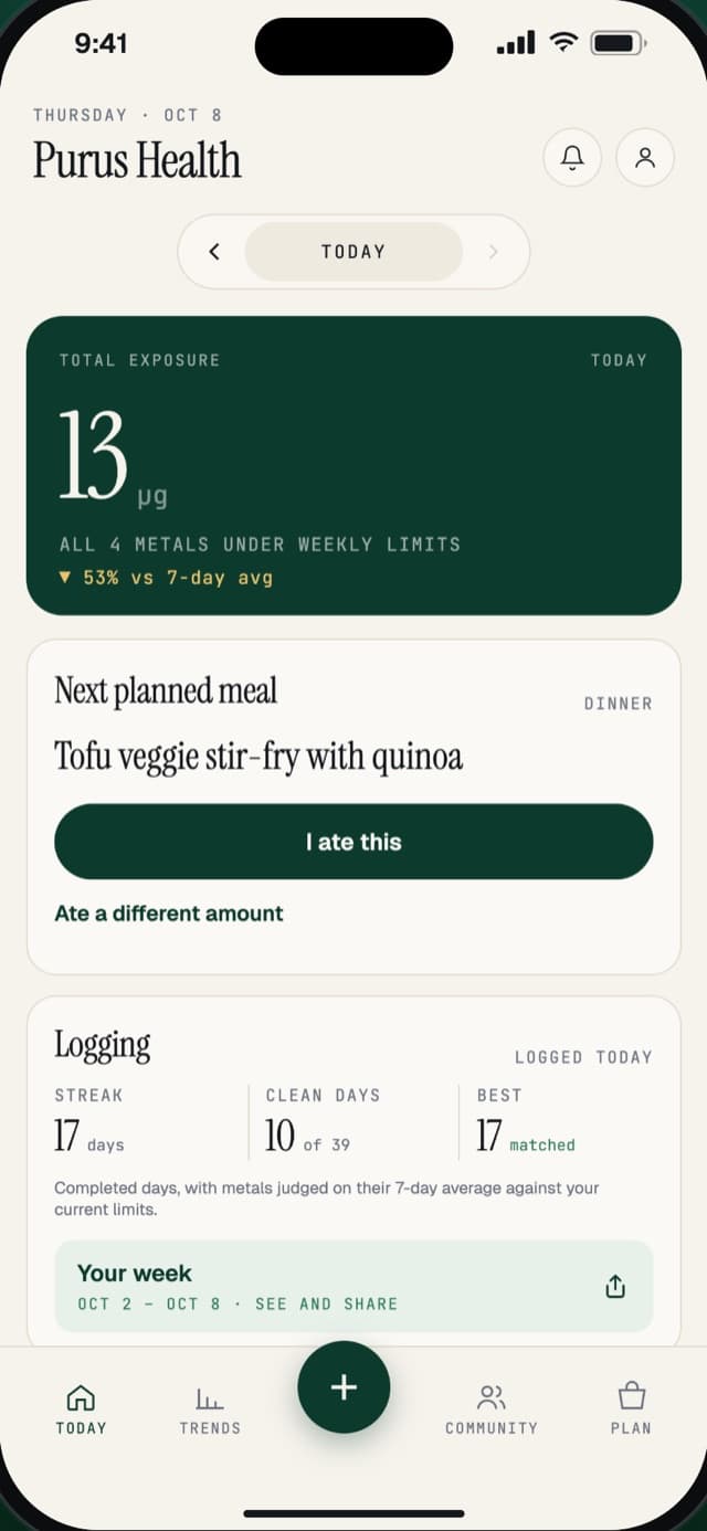 Home screen showing total exposure today and all four metals under weekly limits